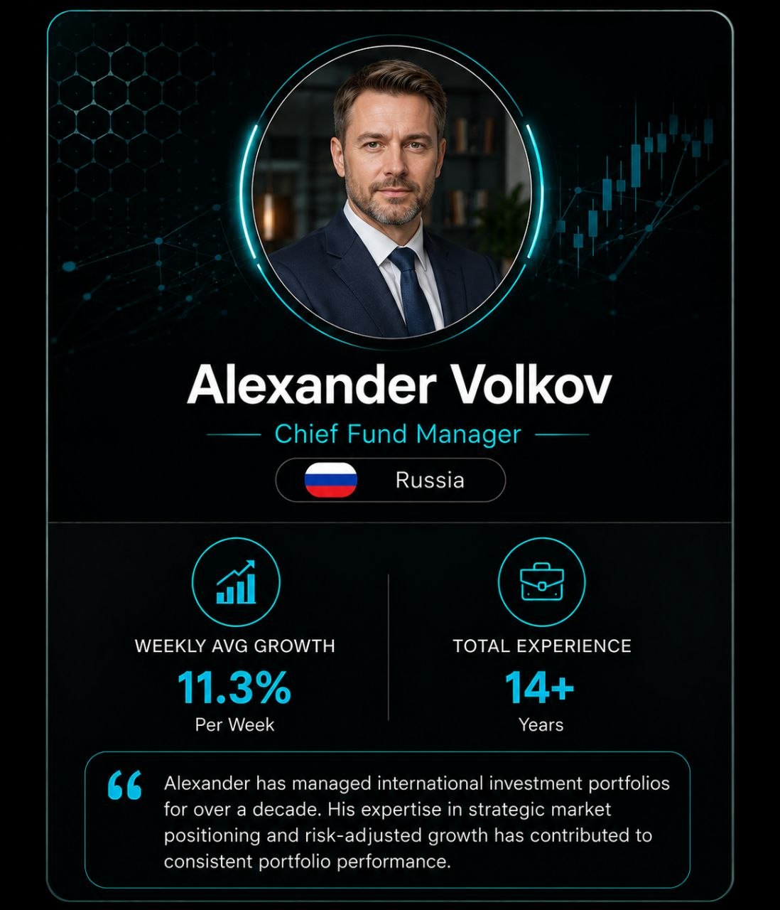 Fund Manager